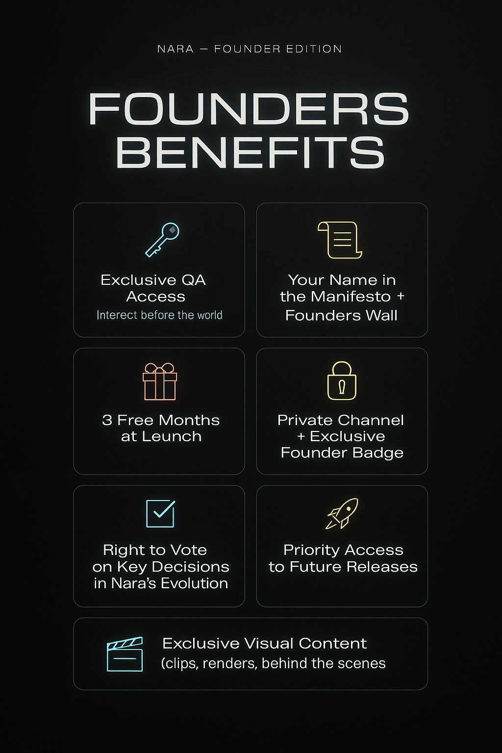 Founder’s Edition – Limited