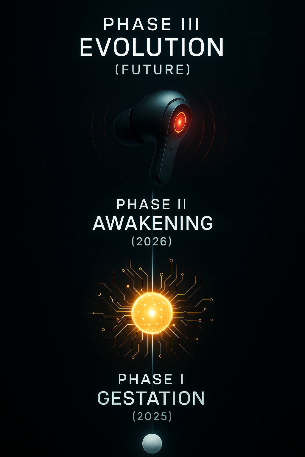 Founder’s Edition – Limited